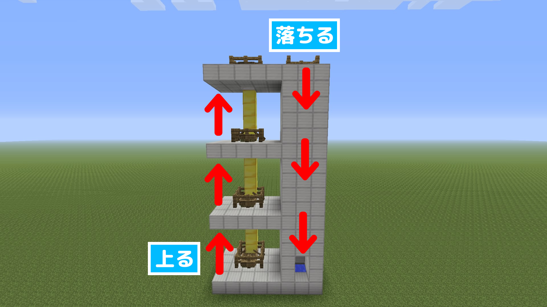 初心者でも簡単に作れるボート式エレベーターの作り方